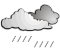Drizzle or rain